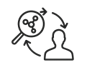 Repositioning Candidates